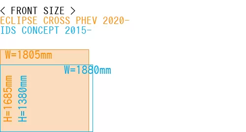 #ECLIPSE CROSS PHEV 2020- + IDS CONCEPT 2015-
